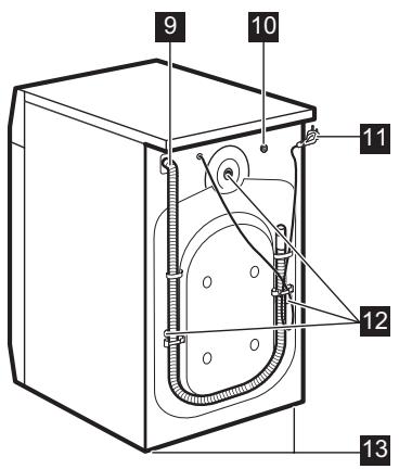 AEG L98699FL - DESCRIPTION DE L'APPAREIL - 2