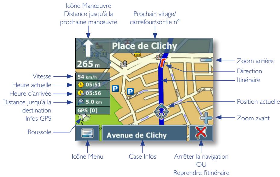THOMSON GPS 280 - Ecran de navigation - 1