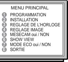 THOMSON RC8005M - sans les codes ShowView - 7