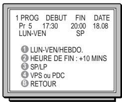 THOMSON RC8005M - sans les codes ShowView - 11