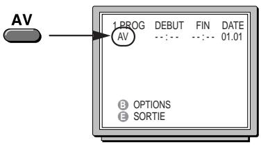 THOMSON VP 4850 F - Enregistrement programme par un apparéil connecté - 1