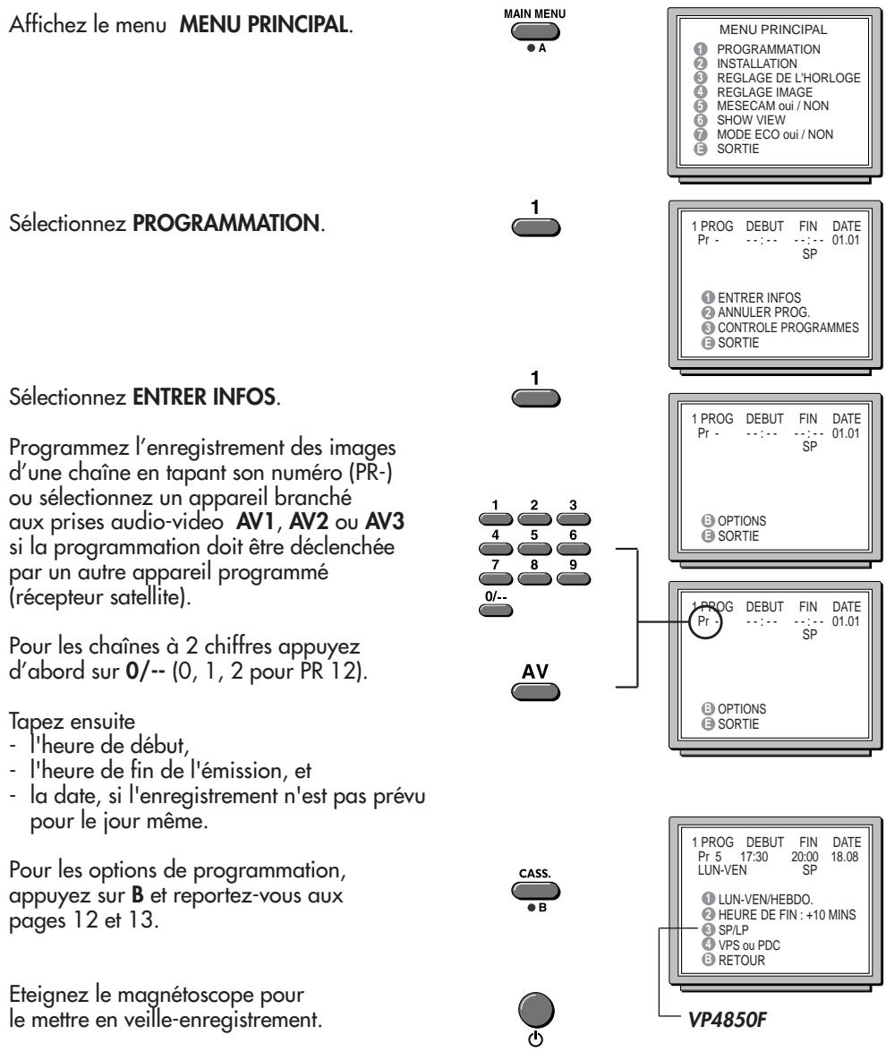 THOMSON VP 4850 F - Première programmation ? - 8