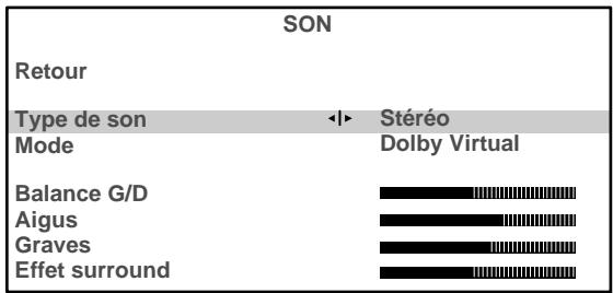 SON Retour Type de son Stéréo Mode Dolby Virtual Balance G/D Aigus Graves Effet surround