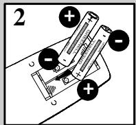 2 + - + -
