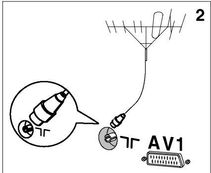2 7r AV1