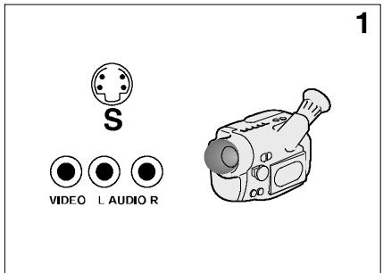 S VIDEO L AUDIO R 1
