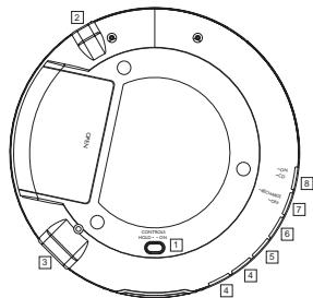 THOMSON PDP2070 - Commandes générales - 1