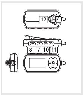 THOMSON PDP2070 - Commandes générales - 3