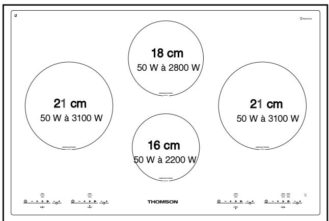 THOMSON IKT653FD - DESCRIPTION OF THE TOP - 3