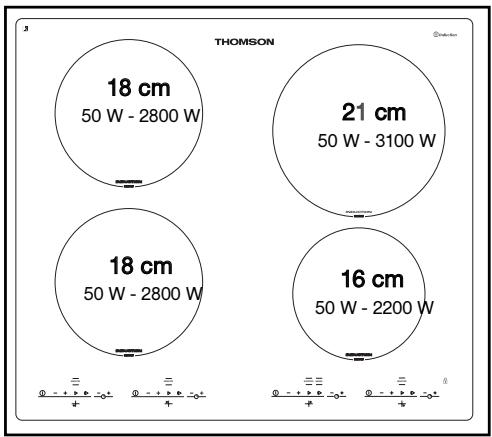 THOMSON IKT653FD - BESCHREIBUNG DER OBERSEITE - 1