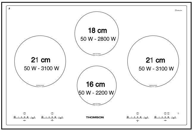 THOMSON IKT653FD - BESCHREIBUNG DER OBERSEITE - 3