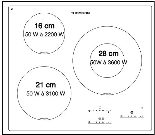 THOMSON IKT653FD - DESCRIPTION OF THE TOP - 2