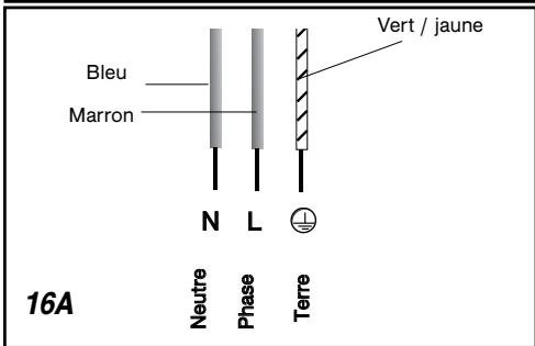 THOMSON IKT653FD - Attention - 2