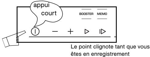THOMSON IKT653FD - Arrêt et validation de la programmation - 1