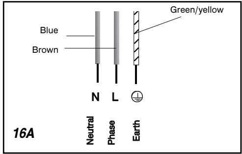 THOMSON IKT653FD - Warning - 2
