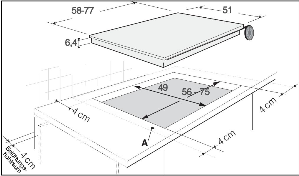 THOMSON IKT653FD - BESCHREIBUNG DES GERÄTES - 2