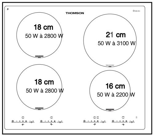 THOMSON IKT653FD - DESCRIPTION DE VOTRE DESSUS - 1