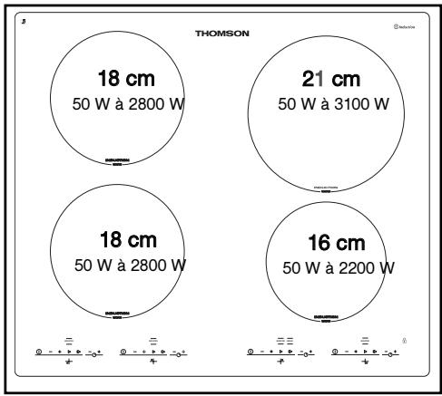 THOMSON IKT653FD - DESCRIPTION OF THE TOP - 1