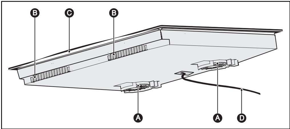 THOMSON IKT653FD - BESCHREIBUNG DES GERÄTES - 1