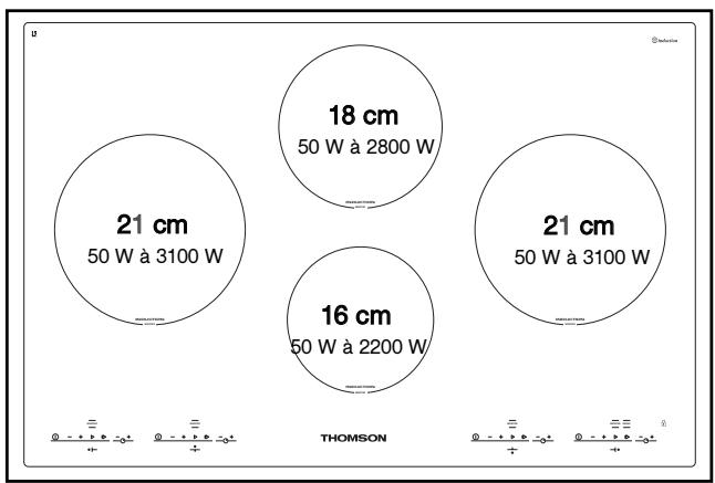 THOMSON IKT857XI - DESCRIPTION OF THE TOP - 3