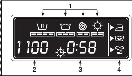 THOMSON WFIT6412I - Umweltschutzhinweis - 1