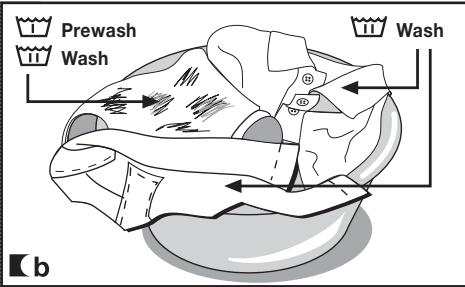 THOMSON WFIT6412I - Important - 2