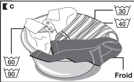 THOMSON WFIT6412I - Important - 3