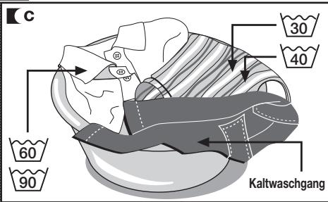 THOMSON WFIT6412I - Bitte beachten! - 3