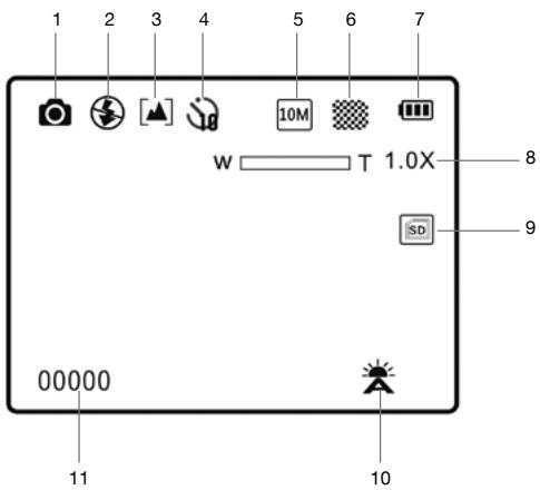 THOMSON 475575 - Descripción de la pantalla - 1