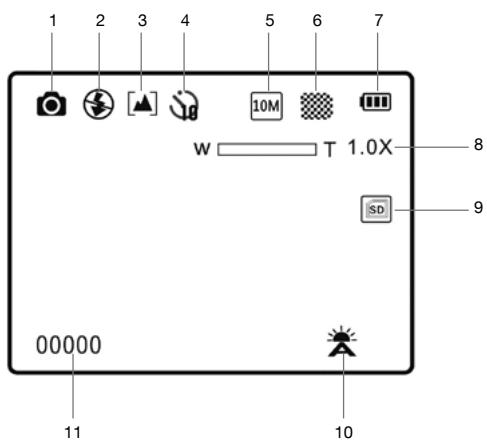 THOMSON 475575 - Display - 1