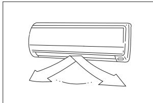 ZIBRO SC3231 - Cóme configurar la direccion del caudal de aire vertical (arriba-abajo) - 1
