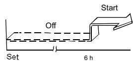 ZIBRO SC3231 - Ustawianie czasu wyłaczenia sie STOP. - 2