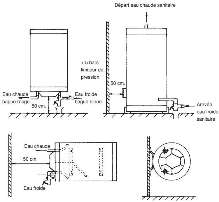 BRANDT BRE-150 - Fin de vie - 1