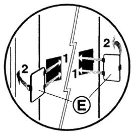 2 1 1 2 E