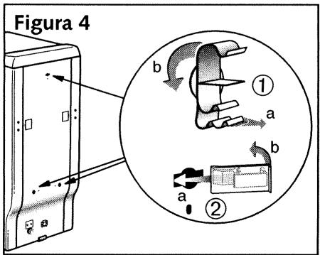 Figura 4 b ① a b a ②