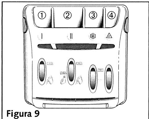 ① ② ③ ④ Figure 9