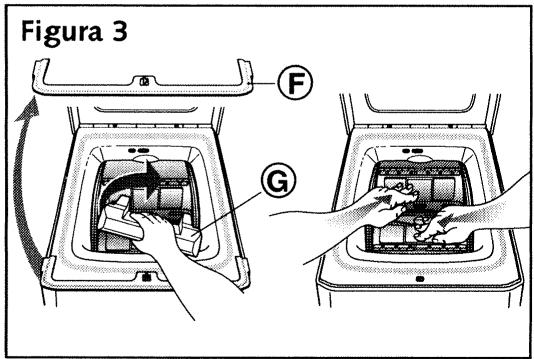 Figura 3 F G