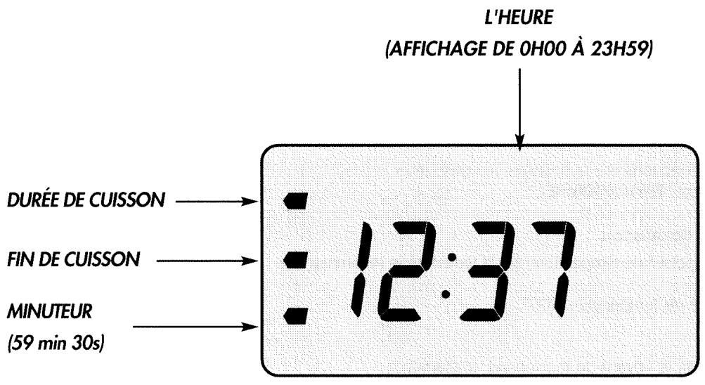 BRANDT MP4320VV - Comment utiliser votre four ? - 1