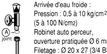 BRANDT TH580 - ALIMENTATION EN EAU - 1