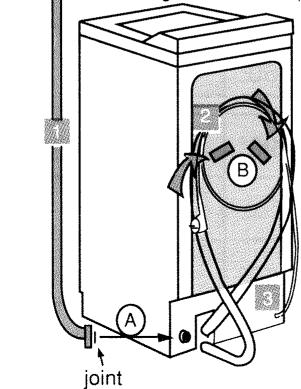 BRANDT TH580 - ALIMENTATION EN EAU - 2