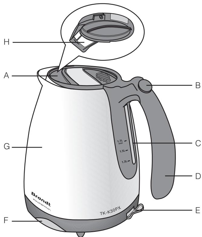 BRANDT TK-K30PX - 10