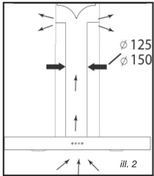 BRANDT AD 1006 B, AD 1006 W, AD 1006 X - - BRUG MED RECIRKULERINGSVERSIONEN - 1