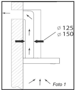 BRANDT AD 1006 B, AD 1006 W, AD 1006 X - - ANVÄNDNING I VERSION UTLOPP - 1