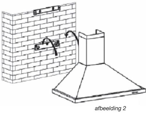 BRANDT AD 1006 B, AD 1006 W, AD 1006 X - Bevestiging aan de muur: - 2