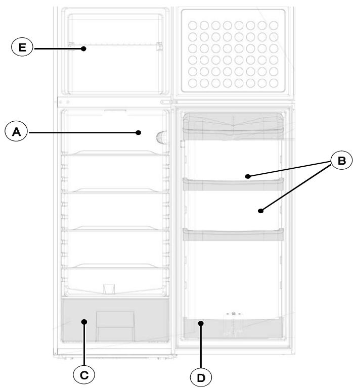 BRANDT BFD362BS - BESCHREIBUNG DES KÜHLSCHRANKS (entsprechend Modell) - 1