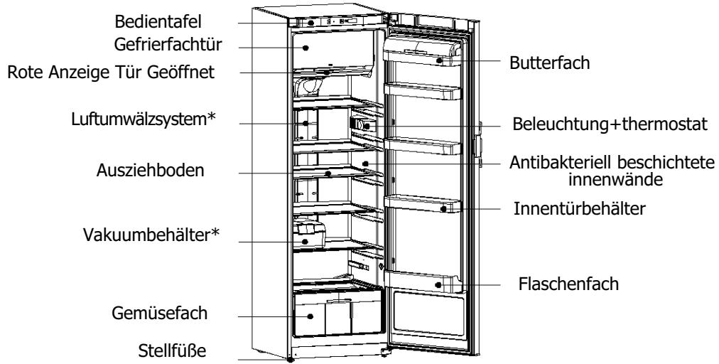 BRANDT BFS3264BW - Beschreibung des Kühlschranks - 1