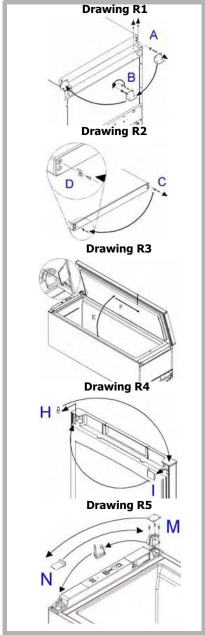BRANDT BFS3264BW - Reversing the direction the door opens - 2