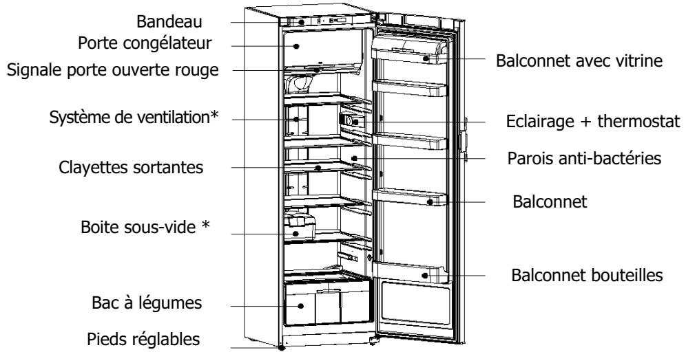 BRANDT BFS3264BX - Description de votre appareil - 1