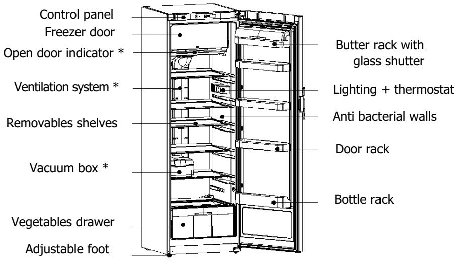 BRANDT BFS3264BX - Reversing the direction the door opens - 3