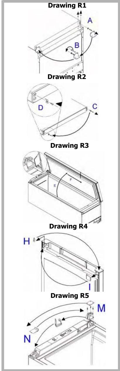 BRANDT BFS3264BX - Reversing the direction the door opens - 2